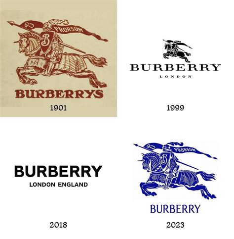 where is burberry brit manufactured|where did burberry originate.